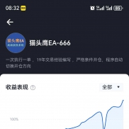 市面上的EA，不是马丁、网格、金麒麟这类“单边爆仓专业户”，就是一次一单的剥-EAHub外汇论坛