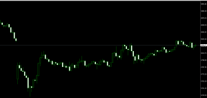把缺口补上了-EAHub外汇论坛