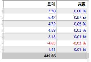 早上好各位兄弟姐妹   新的一天  继续盈利-EAHub外汇论坛