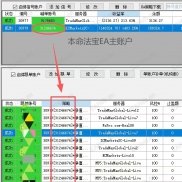 【本命法宝EA】自主独家研发，市面独一无二!!!-EAHub外汇论坛