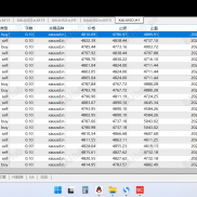 【一次一单-EA】带移动止损止盈，高胜率，低风险 可 SHI YONG-EAHub外汇论坛