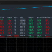 横盘震荡收益2000+不错呀运行快三个月欢迎look-EAHub外汇论坛