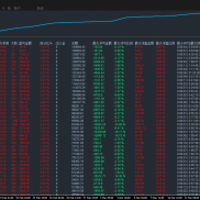 横盘震荡收益2000+不错呀运行快三个月欢迎look-EAHub外汇论坛