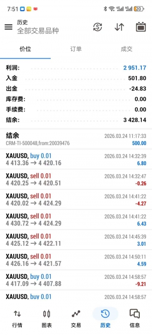 小美刀的福音-EAHub外汇论坛