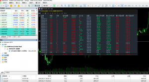 ,多均线回归，多美金实盘同步运行。
KVBPrimeLimited-Real
账户：50034270
密码-EAHub外汇论坛
