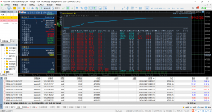 实盘可验，可观摩，稳健长期才是王道。-EAHub外汇论坛
