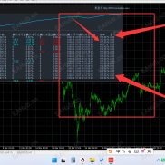 高胜率一次一单EA，准确率高，可 SHI YONG 每单带止盈止损，风险可控-EAHub外汇论坛