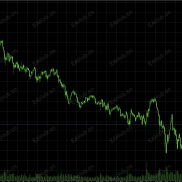 【趋势波段多空辅助指标】本指标适合新手小白和没有交易系统的朋友做交易辅助-EAHub外汇论坛