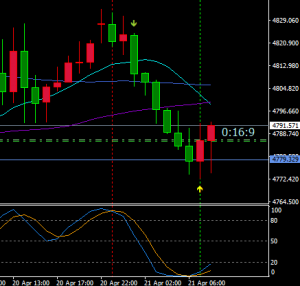 信号很明确-EAHub外汇论坛