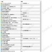 【金手指K线趋势马丁交易系统】K线趋势  单向马丁策略  动态加仓  趋势判断-EAHub外汇论坛