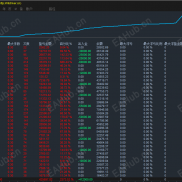 外汇交易的核心——修炼交易心理，方能行稳致远-EAHub外汇论坛