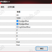【智能自动画通道线·魔改版 2.0】超高胜率，一眼看穿黄金的震荡与单边-EAHub外汇论坛