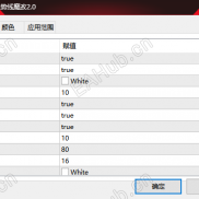 【智能自动画通道线·魔改版 2.0】超高胜率，一眼看穿黄金的震荡与单边-EAHub外汇论坛