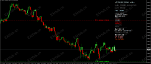 2026年4月21日晚上：金价失守4780美元，静待两大事件最终裁决-EAHub外汇论坛