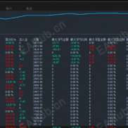 【断层引擎】多模型驱动，收益区间300%+-EAHub外汇论坛