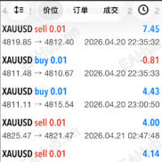 【断层引擎】多模型驱动，收益区间300%+-EAHub外汇论坛