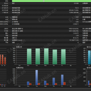 【极点矩阵】动态策略驱动，收益200%+-EAHub外汇论坛