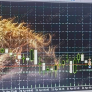 吞金巨兽EA-EAHub外汇论坛