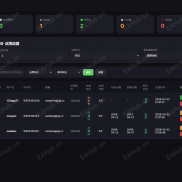 【给EA加一个网络验证，网络授权可以控制时间，交易号，随时封停】增加自助注册功能-EAHub外汇论坛