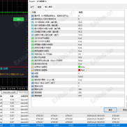 【半自动解套EA】当有单子被套不知所措又无法操作时，你可试试这款EA来协助你-EAHub外汇论坛