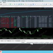 【金钱豹黄金对冲 -EA).MT5】双向对冲顺势加仓，小资金博大收益，月化600%！！！-EAHub外汇论坛