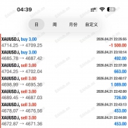 任意平台，一次一单。每日5%-30%-EAHub外汇论坛
