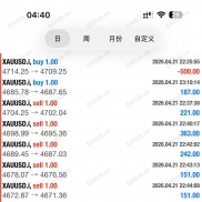 任意平台，一次一单。每日5%-30%-EAHub外汇论坛