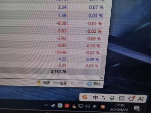 即将上线新的策略 目前跑了几个小时 还不错 这也是多空都吃的策略-EAHub外汇论坛