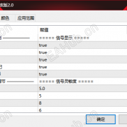 【经典123浪突破系统 2.0 魔改版】一眼看穿黄金多空转换的“裸K密码”，让每一波反转都有据可循-EAHub外汇论坛