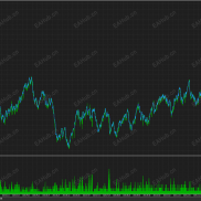 【Galileo FX Pro EA MT5】 高准确率,胜率可达 70% 以上,不使用危险加仓马丁格尔策略-EAHub外汇论坛