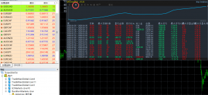 一次一单  观摩找我-EAHub外汇论坛