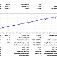 Grid EA [得意]-EAHub外汇论坛