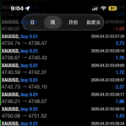 Grid EA [得意]-EAHub外汇论坛