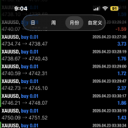 Grid EA [得意]-EAHub外汇论坛