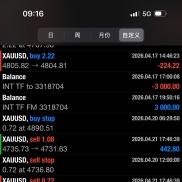 [ 顺势突破EA ] 一次一单，单单带止损止盈，目前一个月内翻仓-EAHub外汇论坛