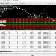 【比赛专用ea】只在参加比赛用，没有实盘-EAHub外汇论坛