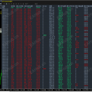 【金霹雳-EA   】多空黄金智能交易系统，策略自带严格风控，双向对冲+多重风控-EAHub外汇论坛