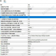 【一单一结——五眼观天】最新一单一结-EAHub外汇论坛