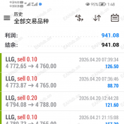 《华尔街激进型指标已更新3.0》更激进，更准确-EAHub外汇论坛