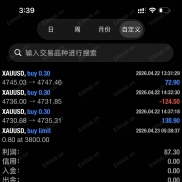 记录生活，不预测不喊单。昨日手艺回顾。-EAHub外汇论坛