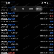 记录生活，不预测不喊单。昨日手艺回顾。-EAHub外汇论坛