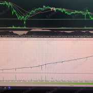 【智能黄金】智能马丁，可以应对单边的马丁策略，智能不止表面那么简单-EAHub外汇论坛