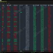 【MT5智能趋势黄金-EA    】每单带止损止盈，浮亏低，单边越大越赚。震荡小赚，风险小-EAHub外汇论坛