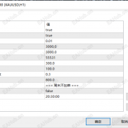 【MT5智能趋势黄金-EA    】每单带止损止盈，浮亏低，单边越大越赚。震荡小赚，风险小-EAHub外汇论坛