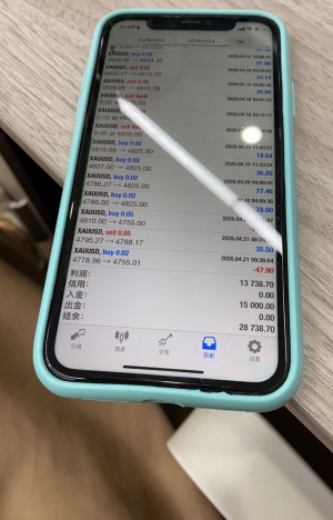 AI顶级大模型策略，高概率信号，轻仓也可以做好利润[奋斗]-EAHub外汇论坛