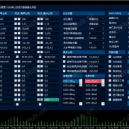 【策略大师MT5 1.62】无可争议的量化之王-EAHub外汇论坛