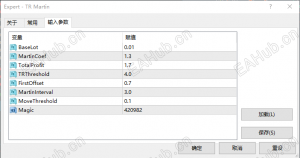 【TR Martin】微马丁带对冲-EAHub外汇论坛