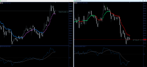 新指标，让我用几天感受感受-EAHub外汇论坛