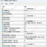 【赌神系列：达朗贝尔之舞】2026年度最火爆EA-EAHub外汇论坛