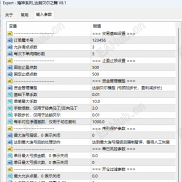 【赌神系列：达朗贝尔之舞】2026年度最火爆EA-EAHub外汇论坛